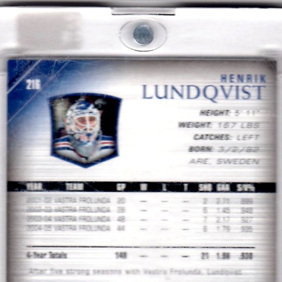 Henrik Lundqvist Young Guns Rookie Card 2005/06 #216  New York Rangers - Picture 4 of 5